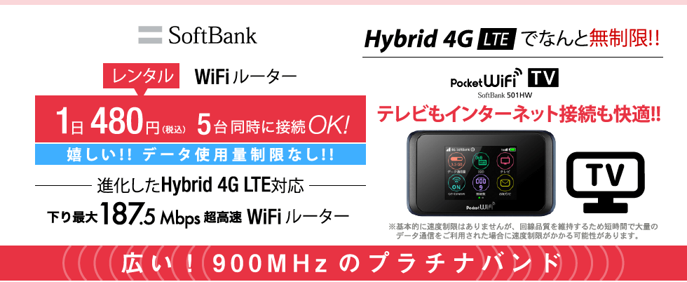 SoftBank 501HW レンタル